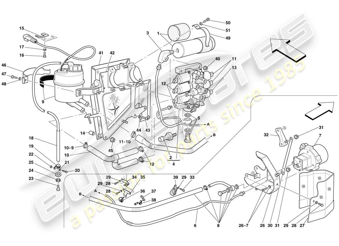 ferrari 599 sa aperta (europe) unité de puissance et réservoir schéma des pièces