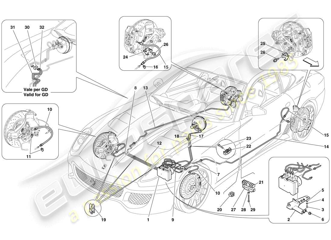 ferrari 599 gto (usa) système de freinage schéma des pièces