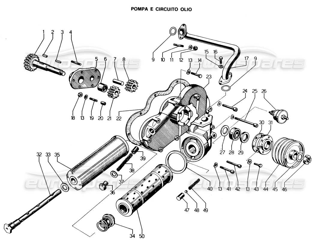 lamborghini espada circuit de pompe à huile schéma des pièces