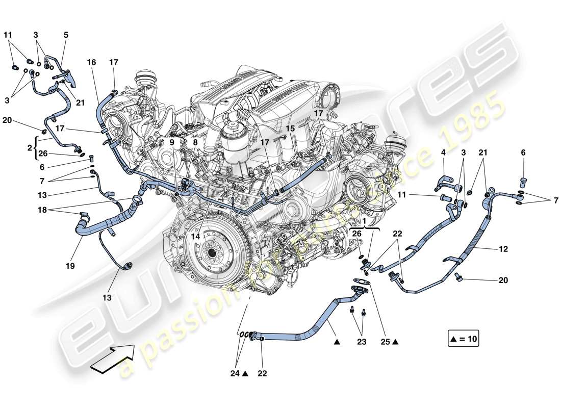 ferrari 488 gtb (rhd) refroidissement-lubrification pour système de turbocompression schéma des pièces