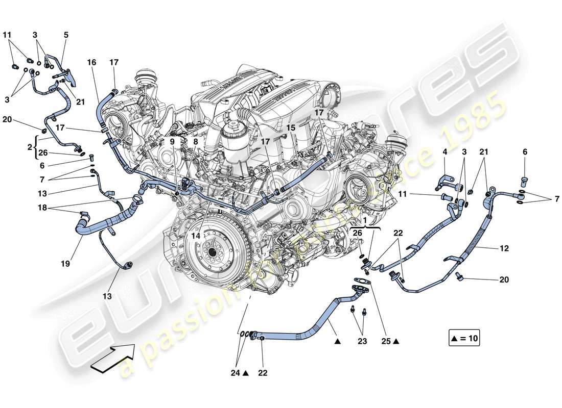ferrari 488 spider (europe) refroidissement-lubrification pour système de turbocompression schéma des pièces