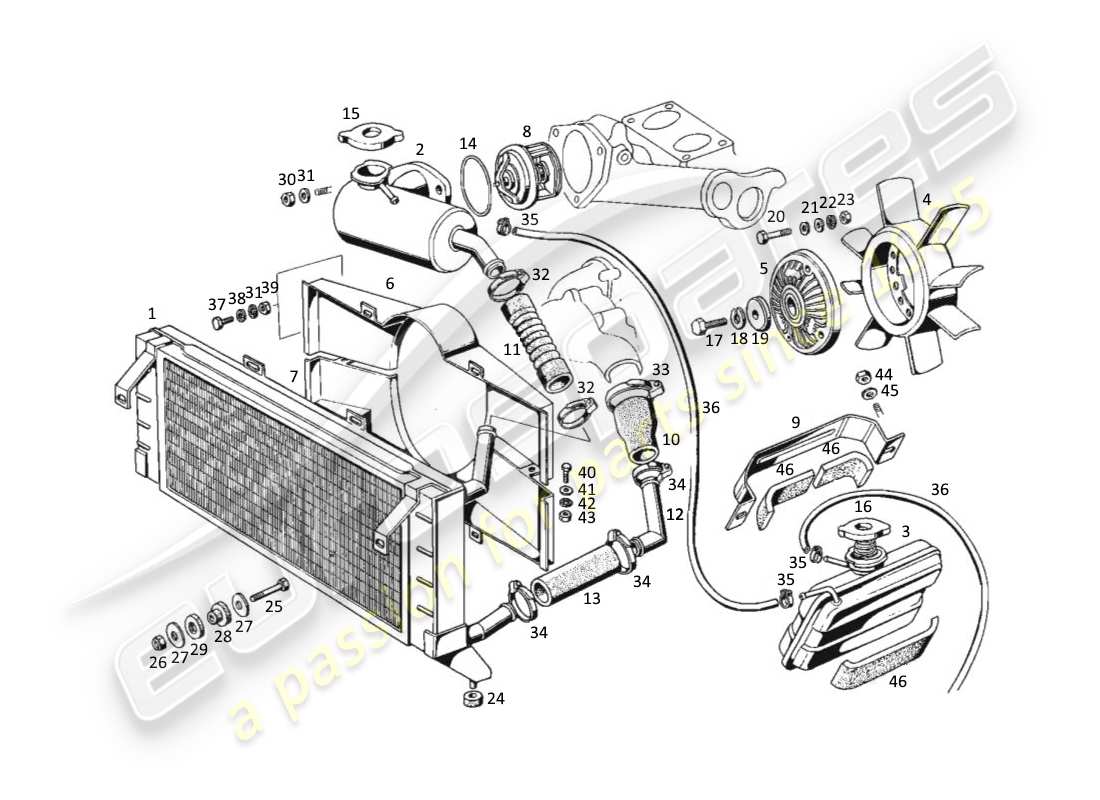 maserati kyalami refroidissement du moteur schéma des pièces