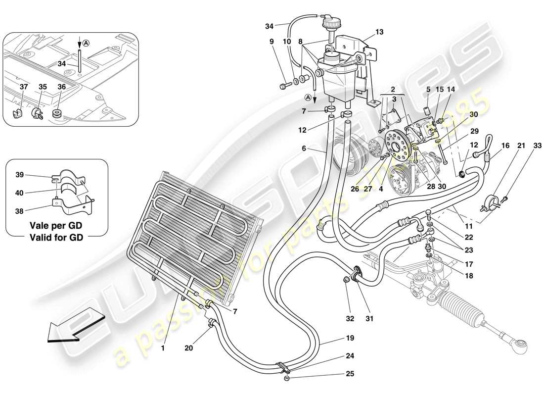 ferrari 599 sa aperta (europe) réservoir de fluide hydraulique, pompe et bobine pour système de direction assistée schéma des pièces