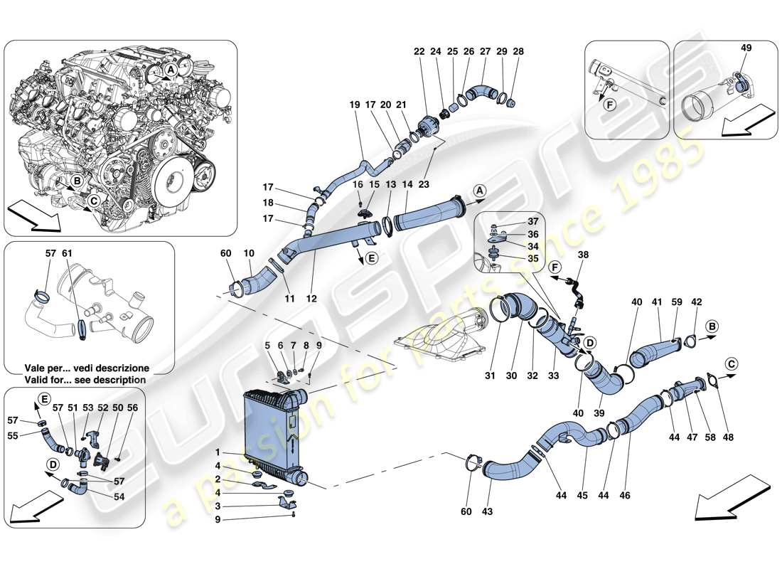 ferrari gtc4 lusso t (usa) refroidisseur intermédiaire schéma des pièces