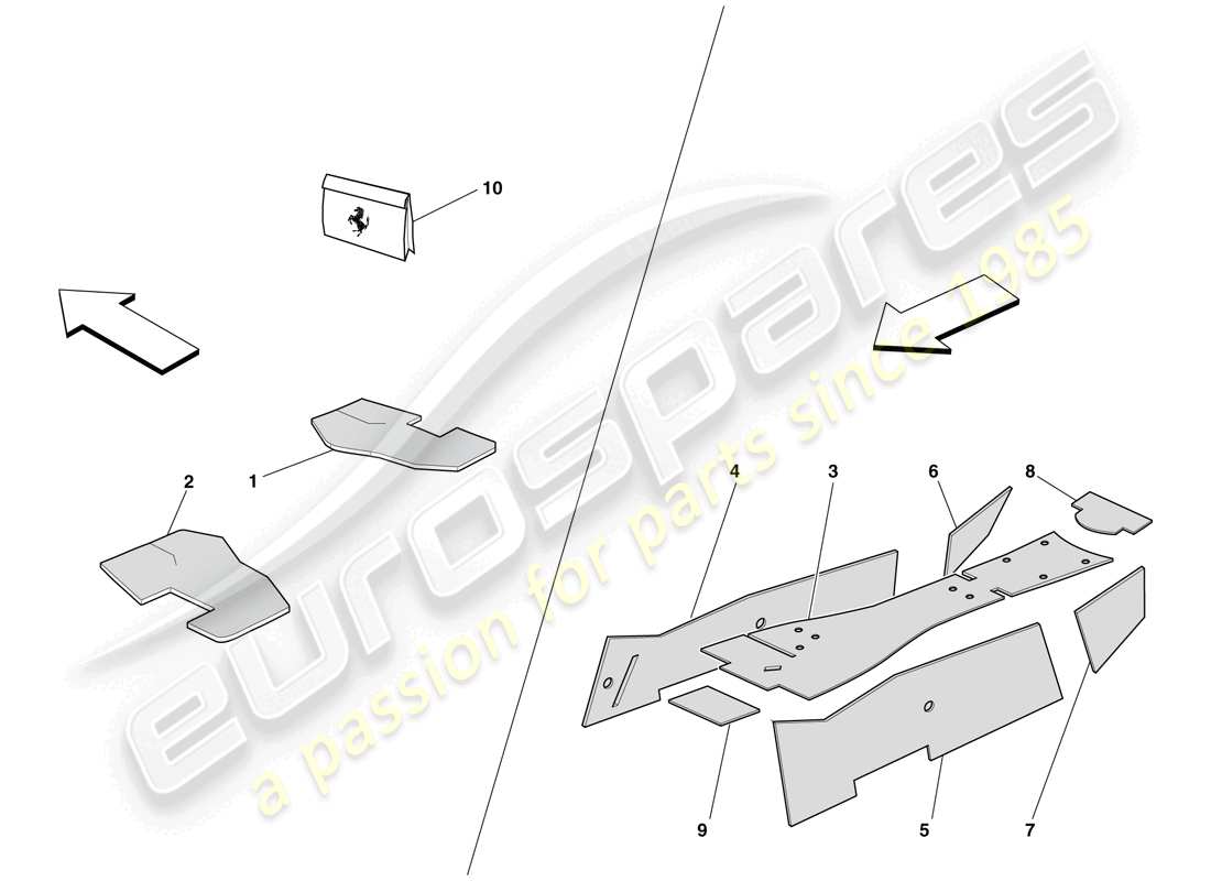 ferrari 599 gto (rhd) isolation de l'habitat schéma des pièces