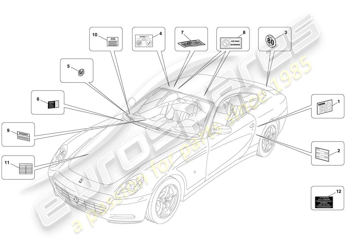 ferrari 612 sessanta (europe) étiquettes et plaques adhésives schéma des pièces