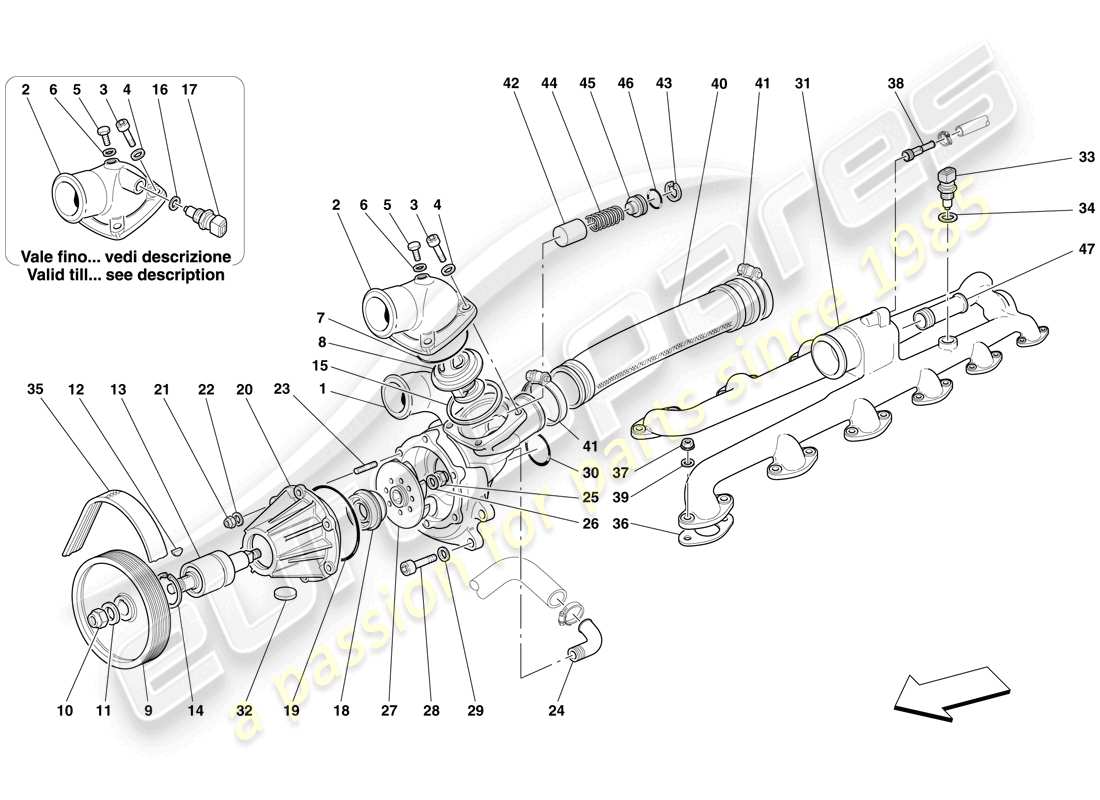 ferrari 612 sessanta (rhd) pompe à eau schéma des pièces