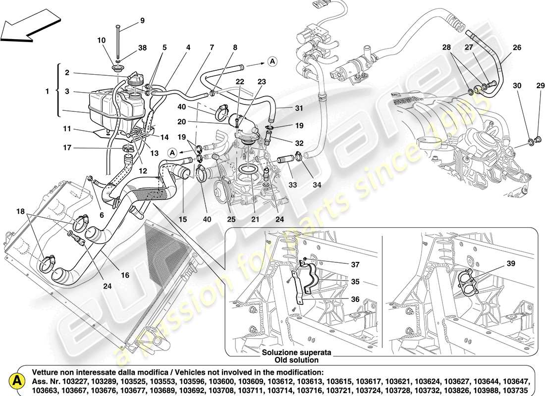 ferrari california (usa) refroidissement : réservoir collecteur et tuyaux schéma des pièces