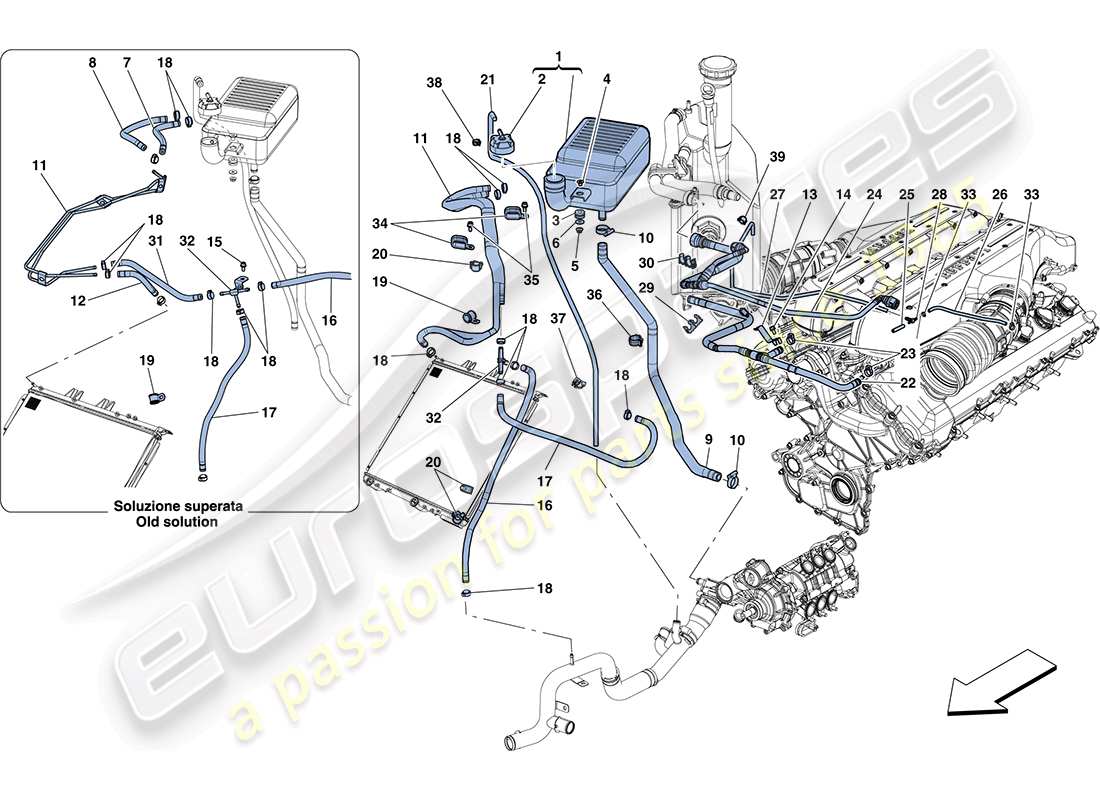 ferrari ff (rhd) refroidissement - réservoir collecteur et tuyaux schéma des pièces