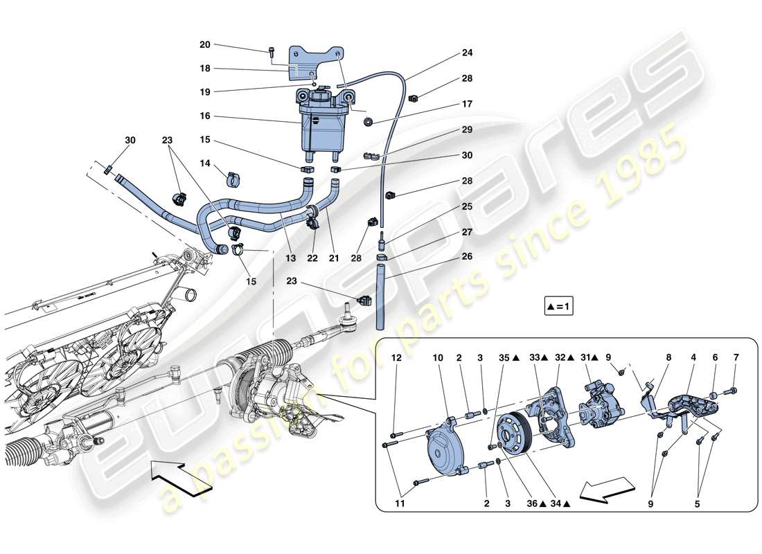 ferrari california t (rhd) pompe et réservoir de direction assistée schéma des pièces