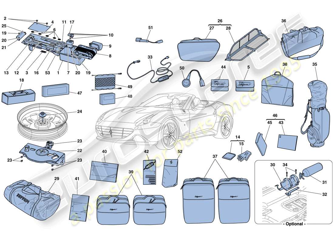 ferrari california t (rhd) accessoires standards schéma des pièces