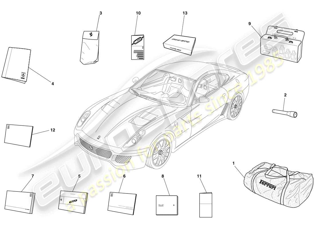 ferrari 599 gto (rhd) documentation et accessoires schéma des pièces