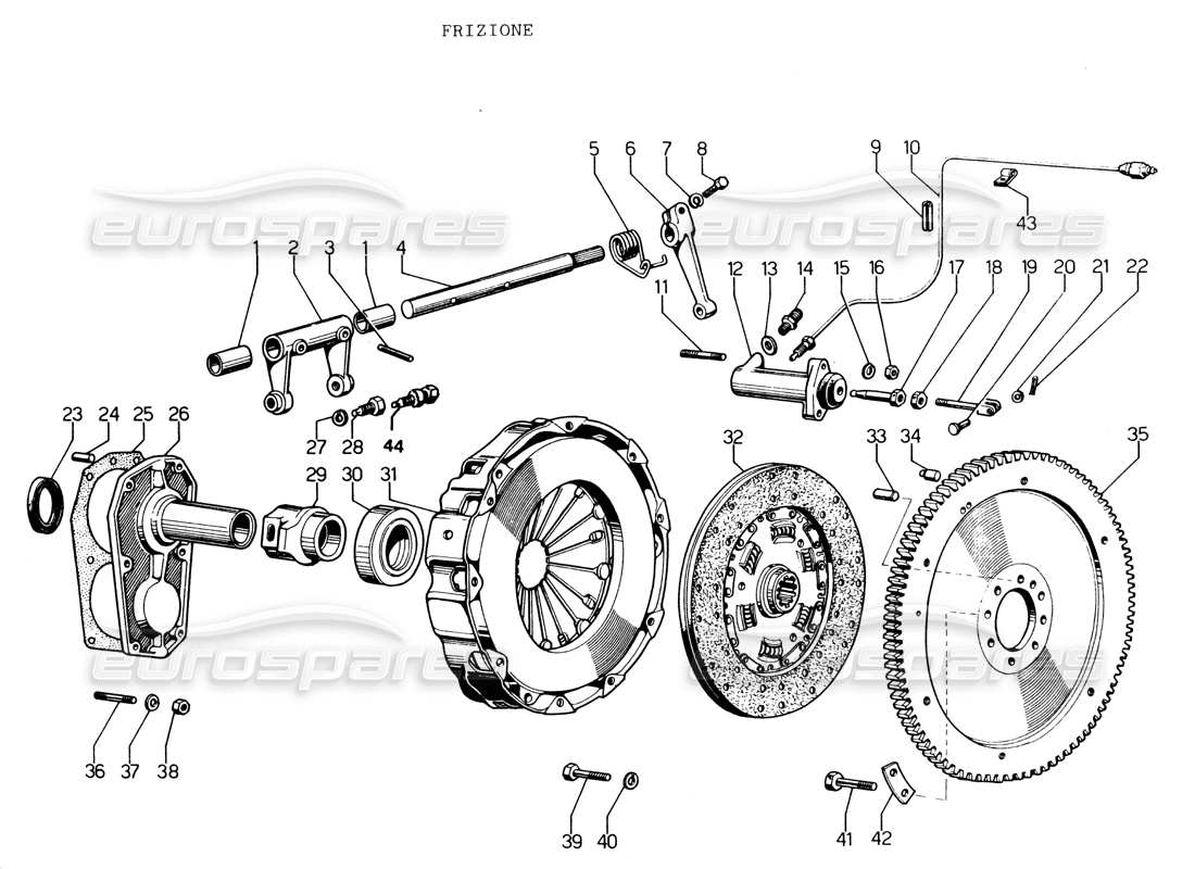 lamborghini espada schéma des pièces d'embrayage