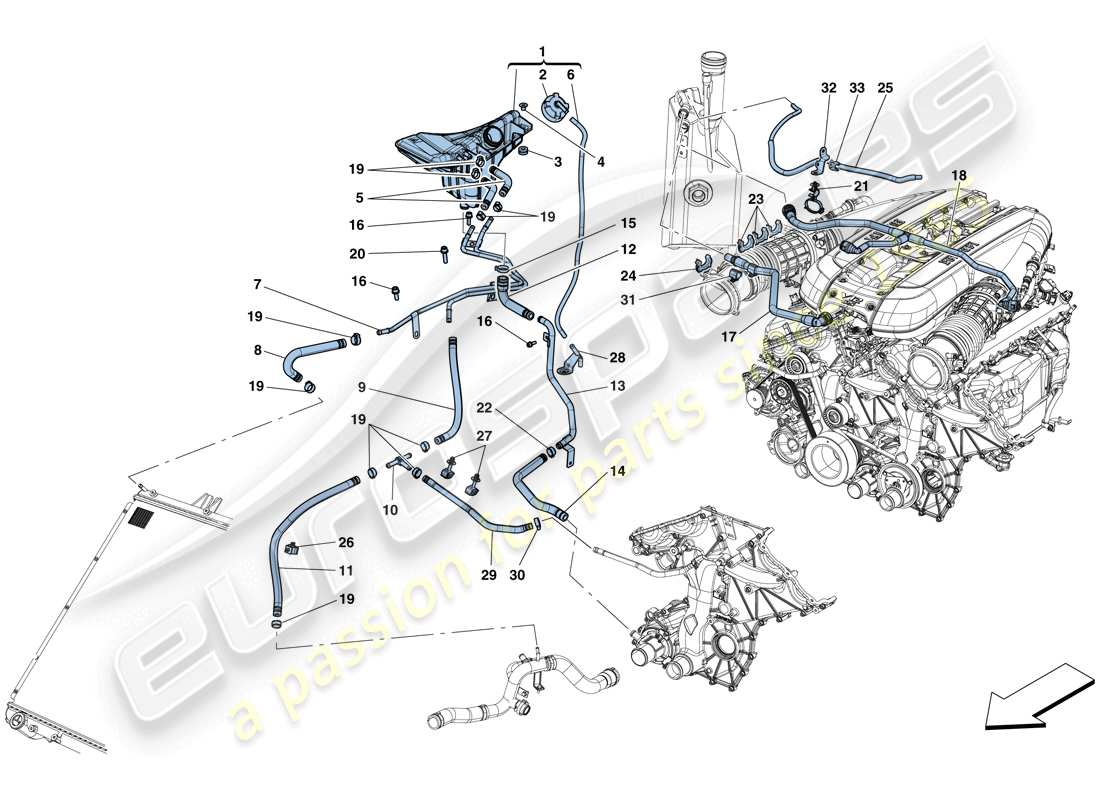 ferrari 812 superfast (rhd) refroidissement - réservoir collecteur et tuyaux schéma des pièces