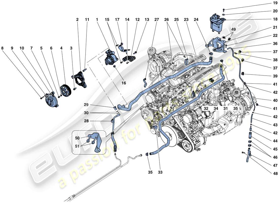 ferrari 488 spider (europe) pompe et réservoir de direction assistée schéma des pièces