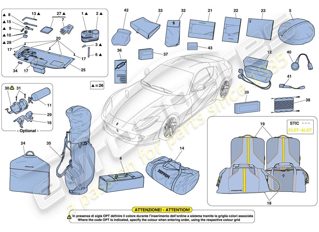 ferrari 812 superfast (rhd) outils et accessoires fournis avec le véhicule schéma des pièces