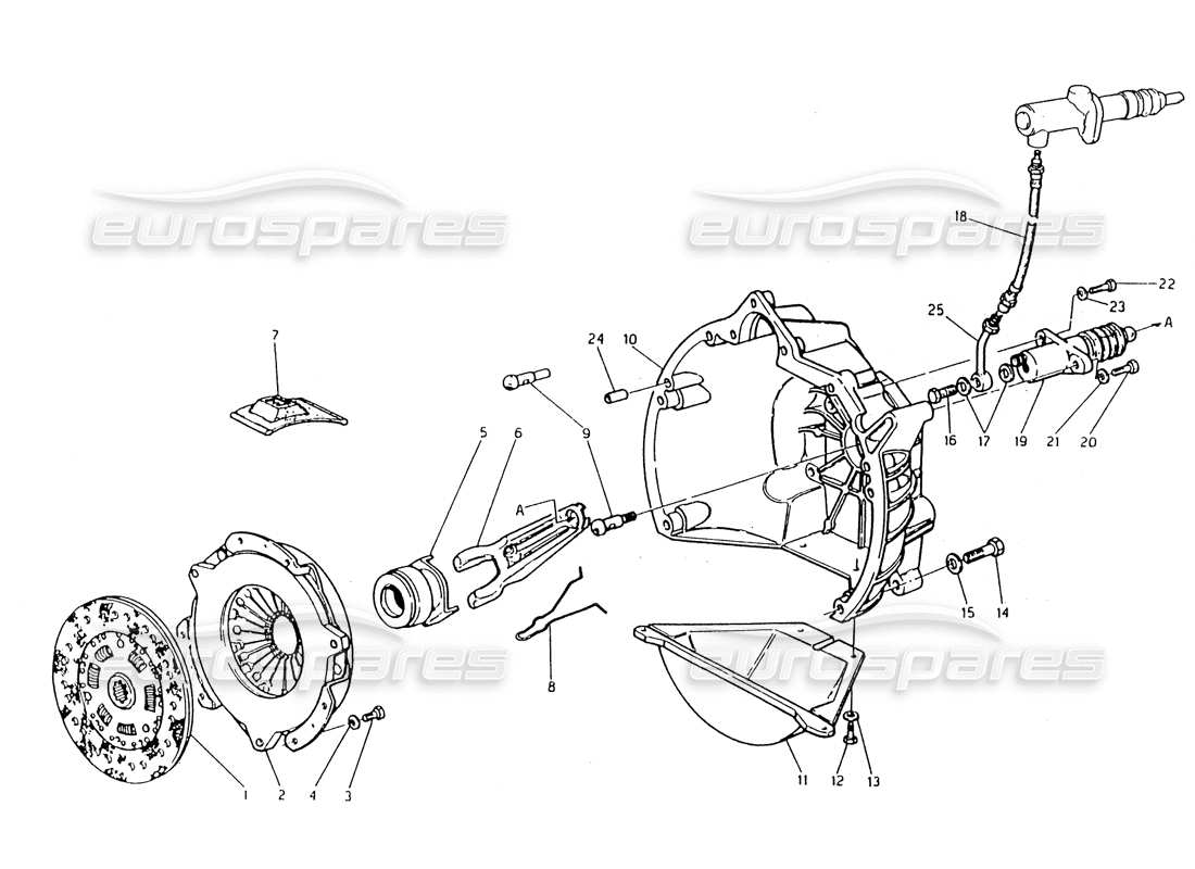 maserati 418 / 4.24v / 430 embrayage pour boite de vitesse zf schéma des pièces