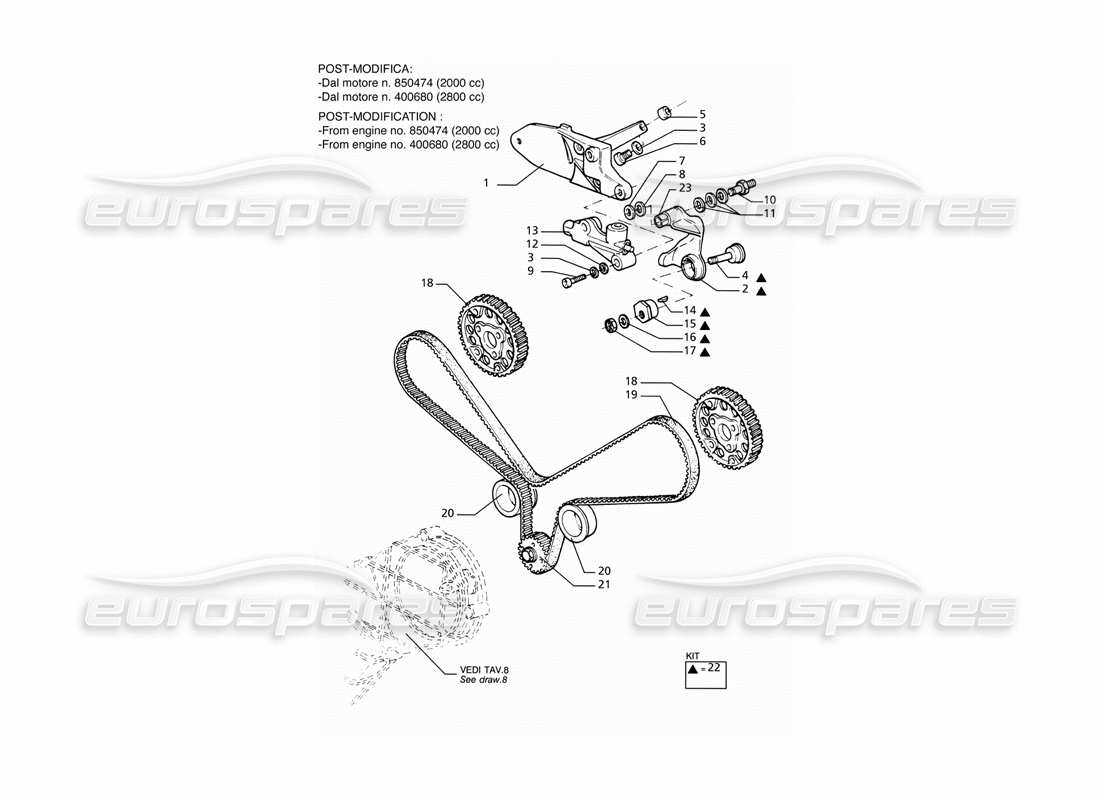 maserati ghibli 2.8 gt (variante) schéma de distribution avec tendeur hydraulique