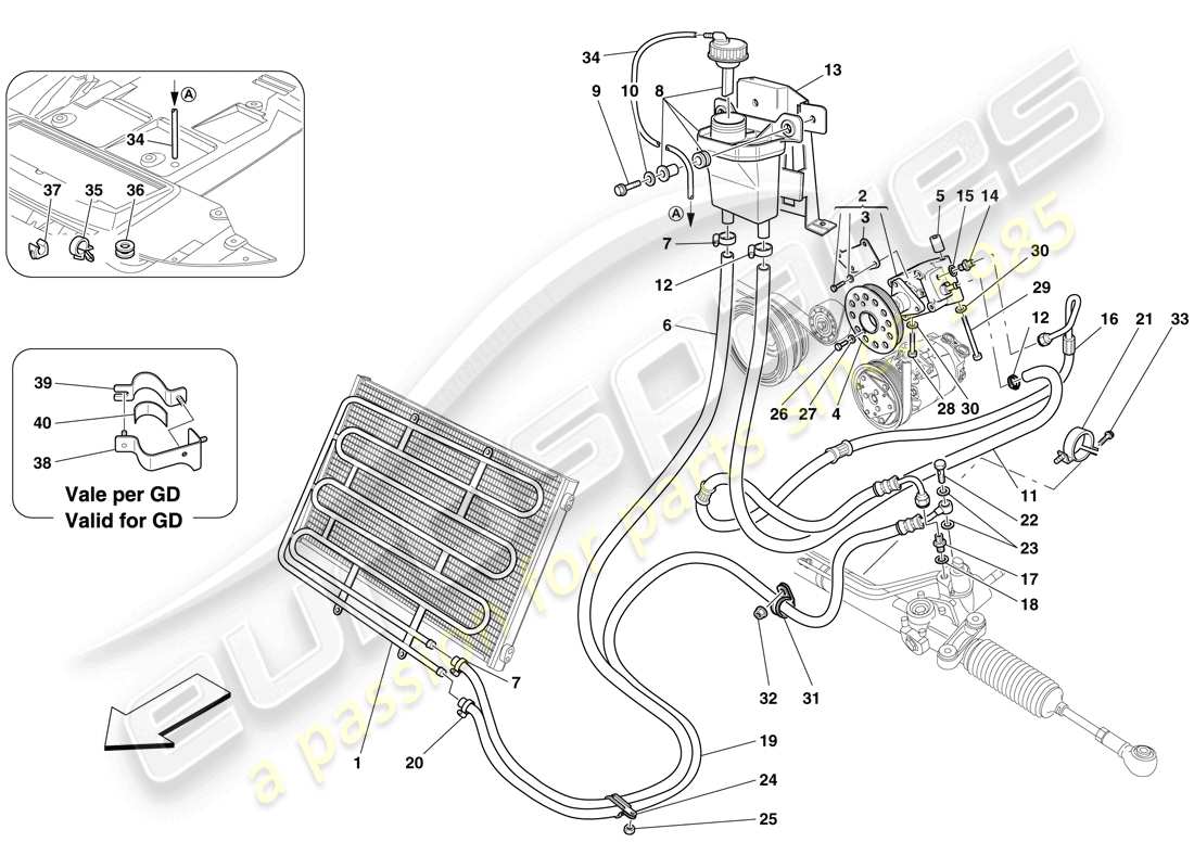 ferrari 599 sa aperta (usa) réservoir de fluide hydraulique, pompe et bobine pour système de direction assistée schéma des pièces