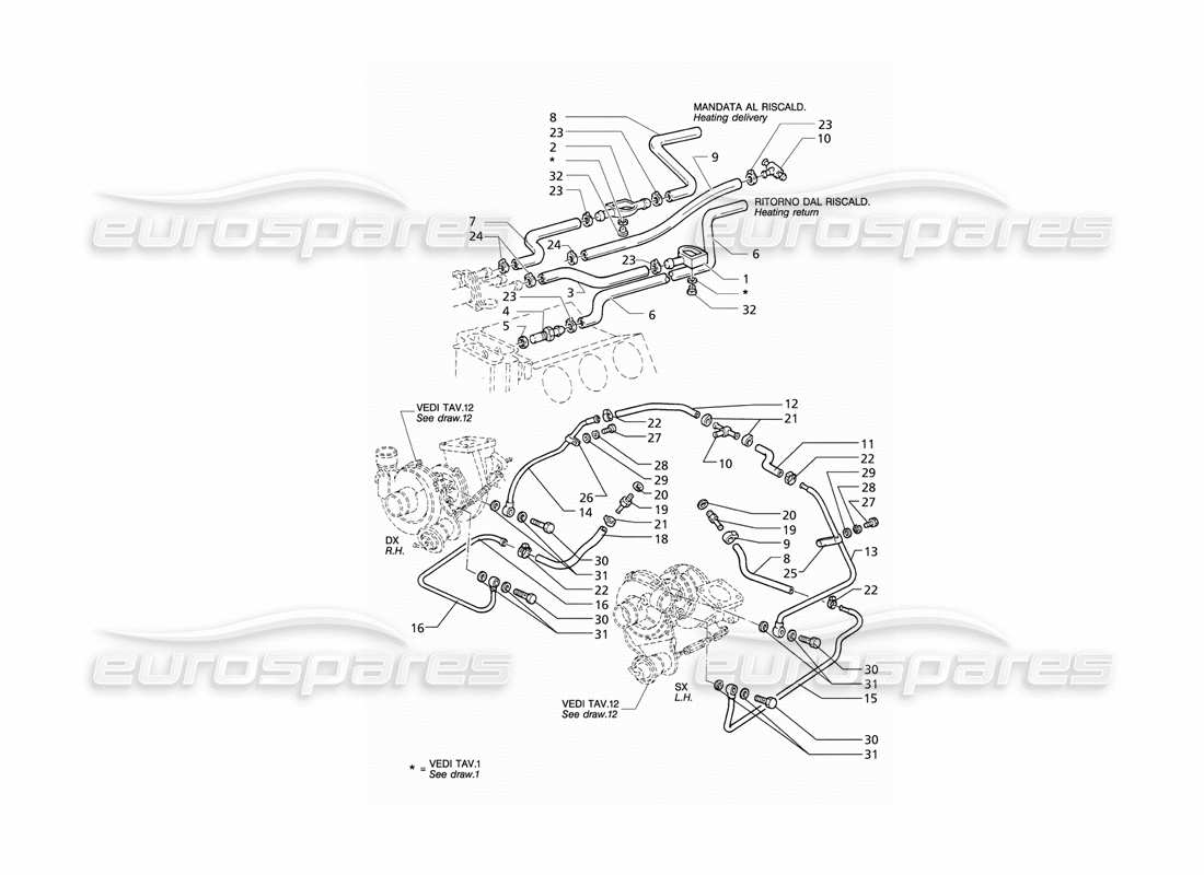maserati qtp v6 (1996) schéma des pièces du système de refroidissement du moteur et de chauffage de l'habitacle (lhd)