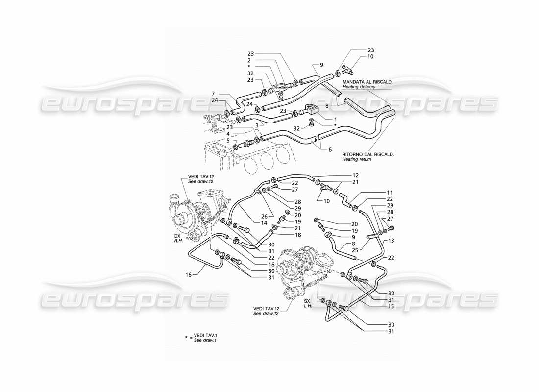 maserati qtp v6 (1996) schéma des pièces du système de refroidissement du moteur et de chauffage de l'habitacle (rhd)