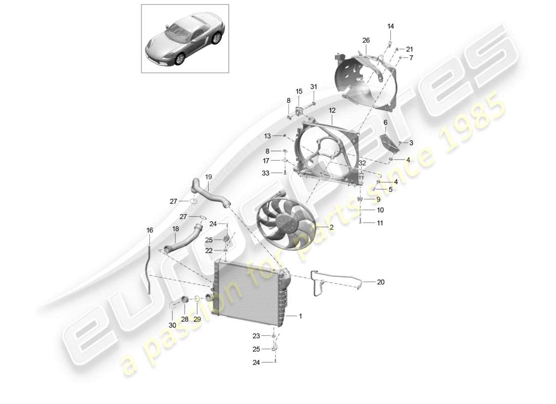 porsche 2023 (718 boxster) système de refroidissement du liquide de refroidissement refroidisseur pour liquide de refroidissement ventilateur de radiateur partie avant schéma des pièces