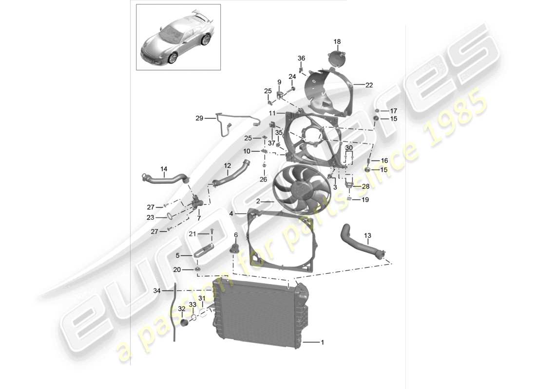 porsche 2021 (991-2 r/gt3/rs) système de refroidissement du liquide de refroidissement refroidisseur pour liquide de refroidissement ventilateur de radiateur schéma des pièces