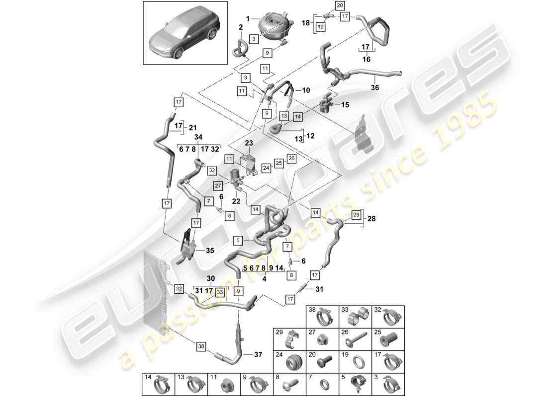 porsche 2021 (cayenne e3 9ya/9yb) système de refroidissement du liquide de refroidissement vase d'expansion du liquide de refroidissement tuyau de liquide de refroidissement schéma des pièces
