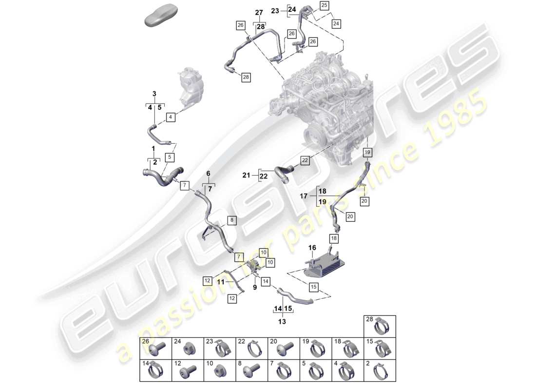 porsche 2024 (panamera 976) système de refroidissement du liquide de refroidissement schéma des pièces