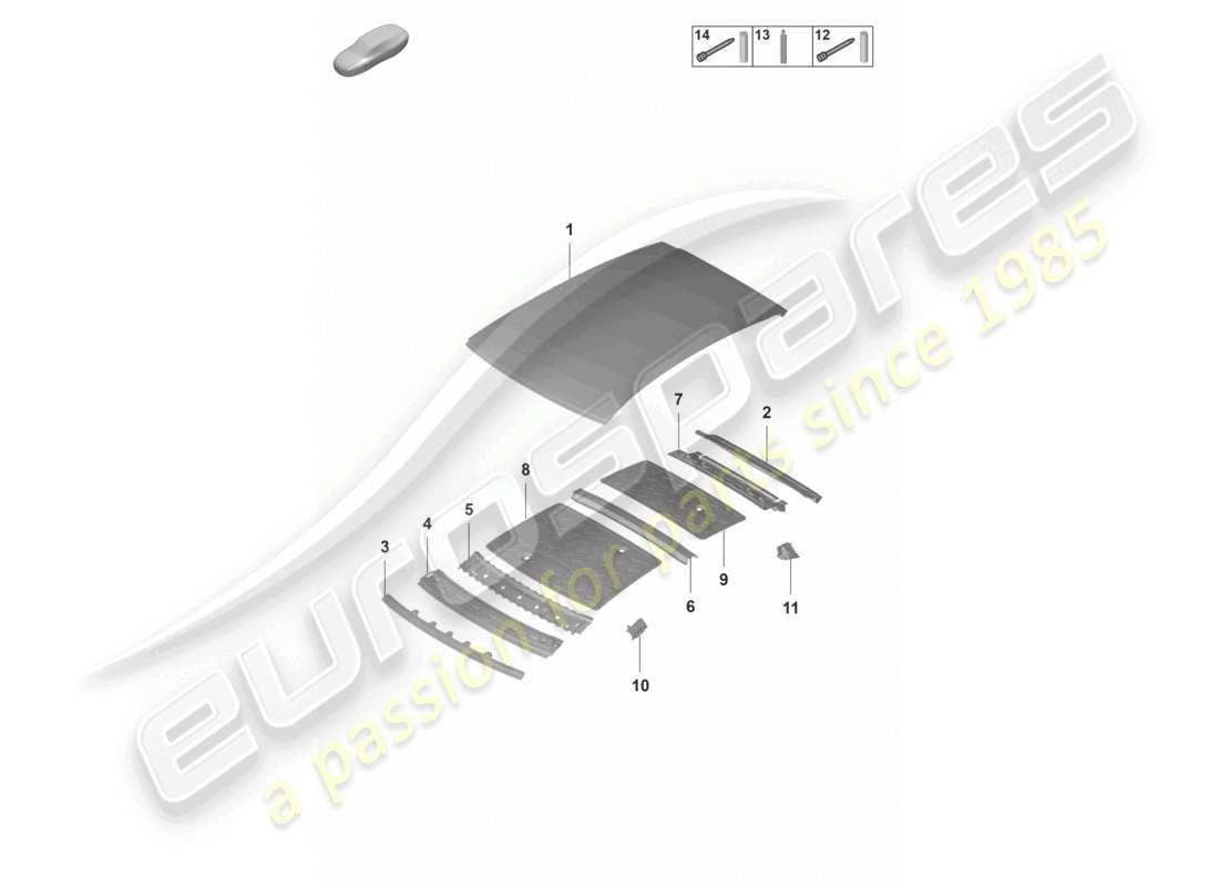 porsche 2022 (panamera 971-2) schéma des pièces du hublot de toit