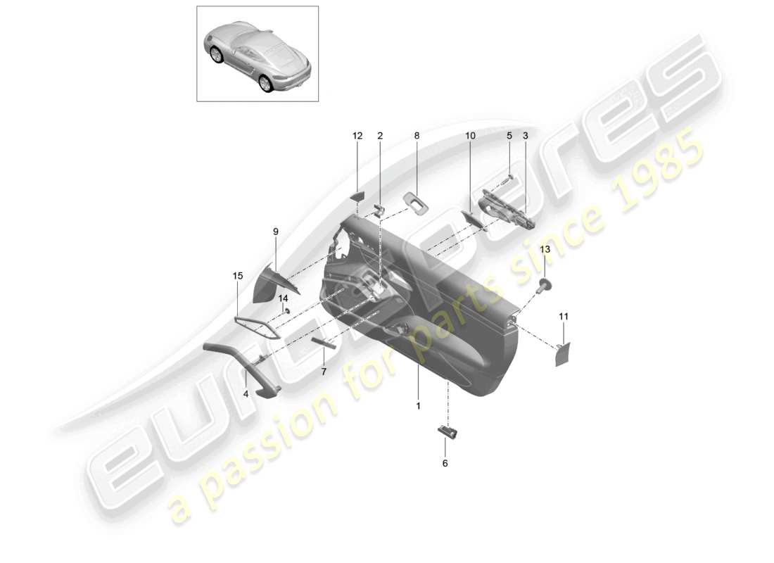 porsche 2025 (718 cayman) panneau de porte accessoires garniture carbone schéma des pièces