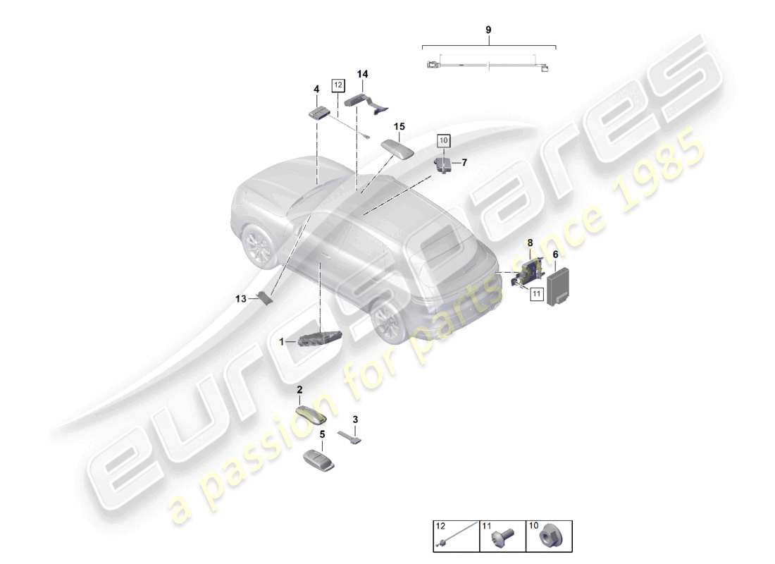 porsche 2026 (cayenne e3 pa) unités de commande chauffage auxiliaire unité de réception interrupteur d'allumage/démarrage émetteur portatif antenne schéma des pièces