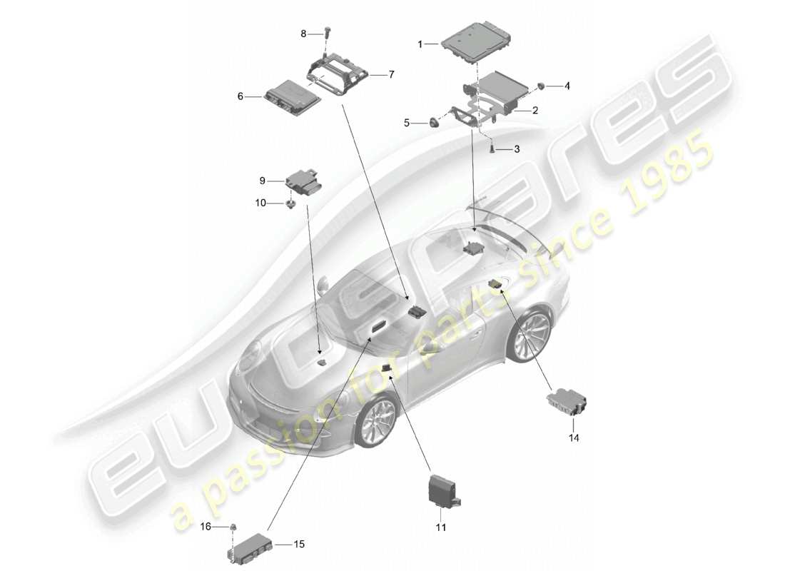 porsche 2021 (991-2 r/gt3/rs) unités de commande schéma des pièces