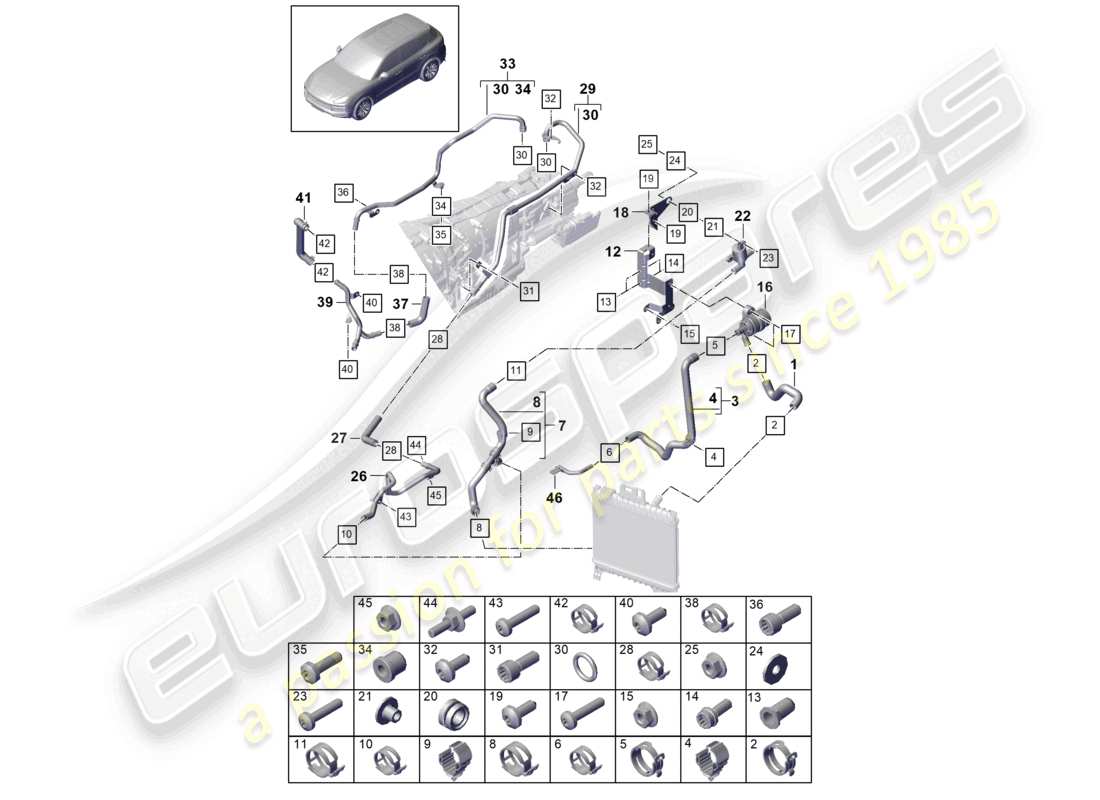 porsche 2021 (cayenne e3 9ya/9yb) système de refroidissement du liquide de refroidissement schéma des pièces