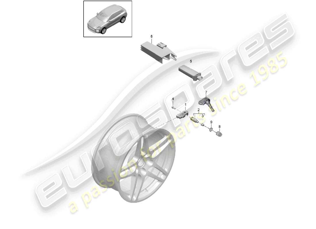 porsche 2021 (macan) système de contrôle de pression des pneus schéma des pièces