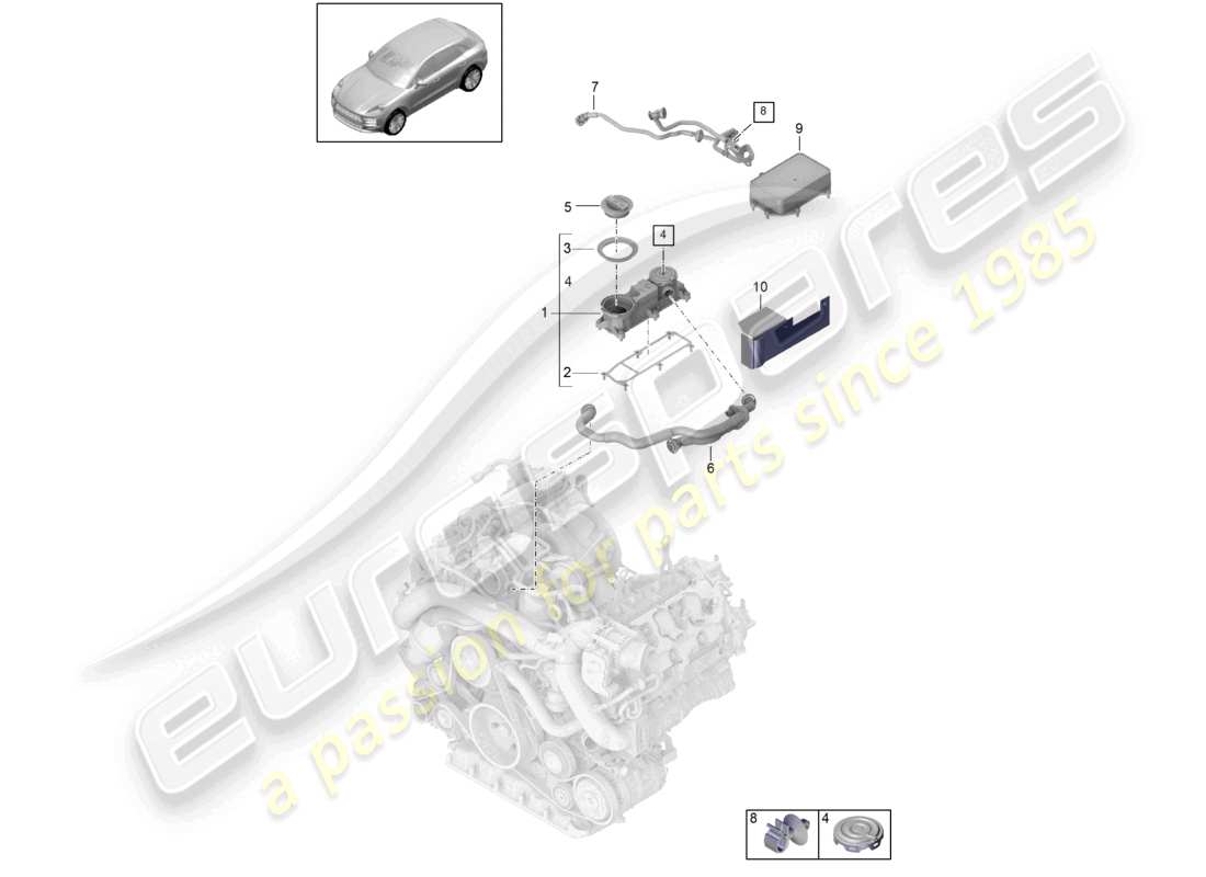 porsche 2021 (macan) ventilation du séparateur d'huile du bloc-cylindres schéma des pièces