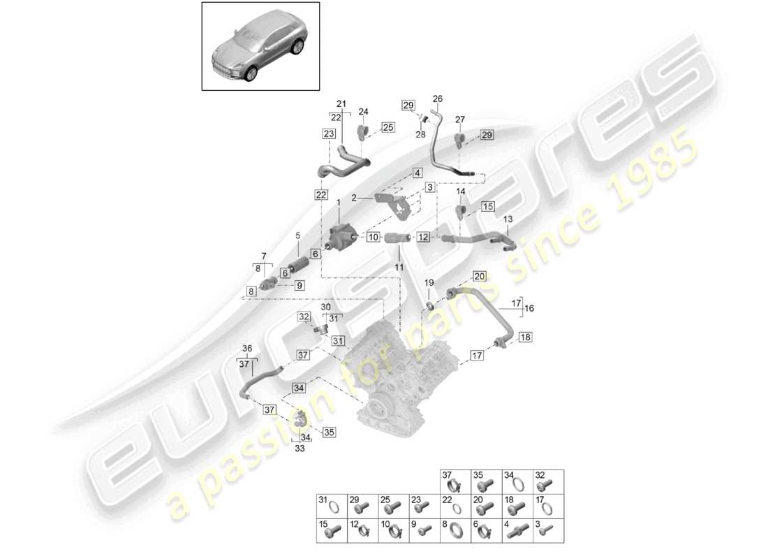 porsche 2021 (macan) système de refroidissement du liquide de refroidissement schéma des pièces