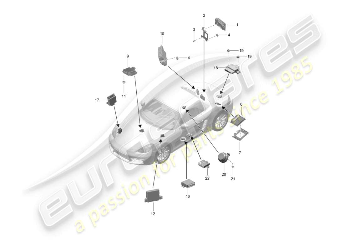 porsche 2021 (718 boxster) unités de commande schéma des pièces