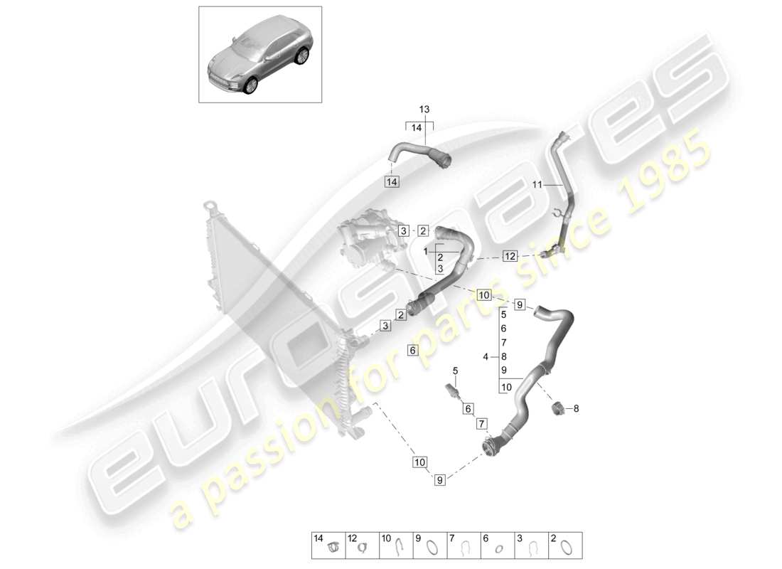 porsche 2021 (macan) schéma des pièces de la partie avant du système de refroidissement par liquide de refroidissement