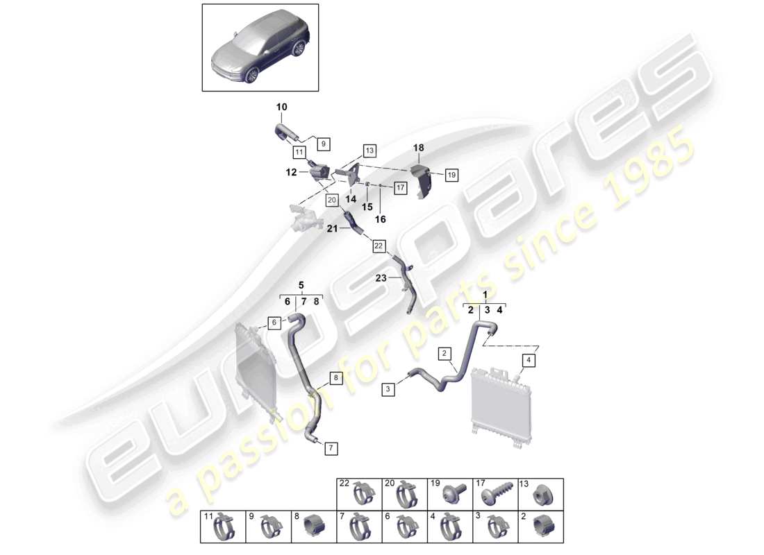 porsche 2024 (cayenne e3 9ya/9yb) système de refroidissement du liquide de refroidissement schéma des pièces