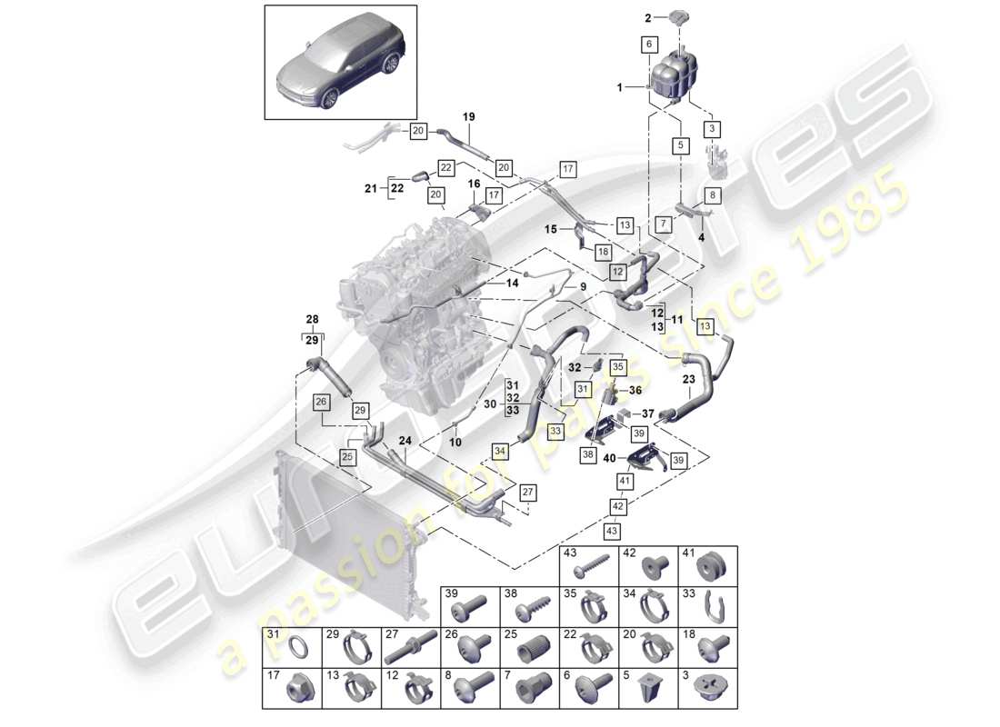porsche 2024 (cayenne e3 9ya/9yb) système de refroidissement du liquide de refroidissement vase d'expansion du liquide de refroidissement tuyau de liquide de refroidissement schéma des pièces