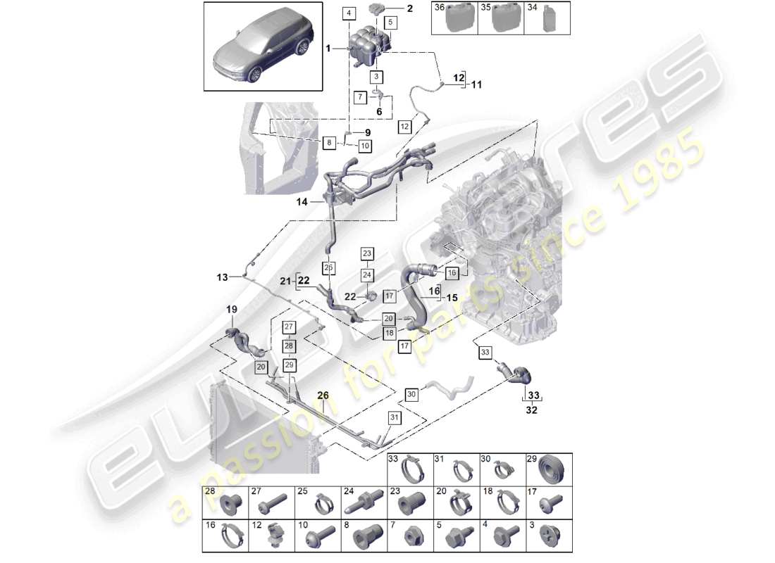 porsche 2024 (cayenne e3 9ya/9yb) système de refroidissement du liquide de refroidissement vase d'expansion du liquide de refroidissement tuyau de liquide de refroidissement schéma des pièces