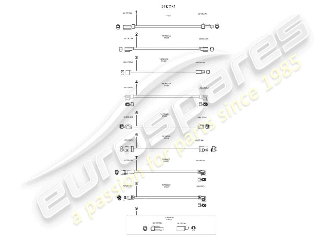 porsche 2025 (panamera 976) kit de réparation pour câbles d'antenne (rtk031) schéma des pièces