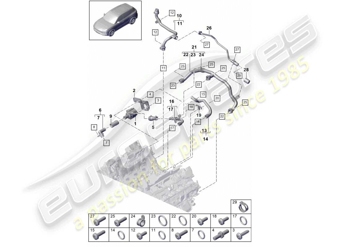 porsche 2024 (cayenne e3 9ya/9yb) système de refroidissement du liquide de refroidissement schéma des pièces
