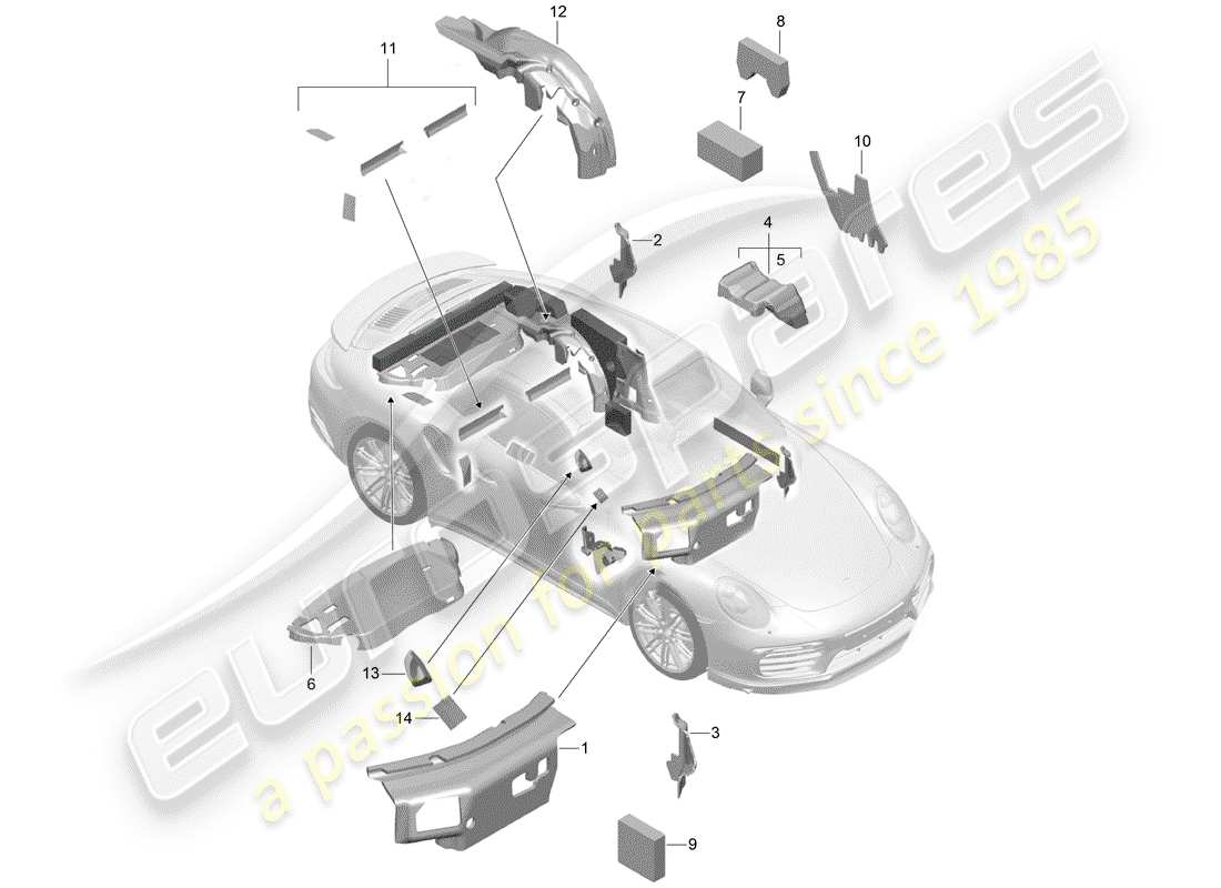 porsche 2018 (991-2 turbo) carrosserie schéma des pièces