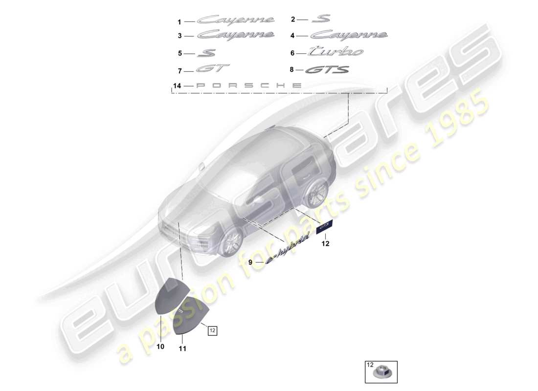 porsche 2025 (cayenne e3 pa) inscriptions/lettrage avant et arrière porsche côté crête extérieur diagramme des pièces