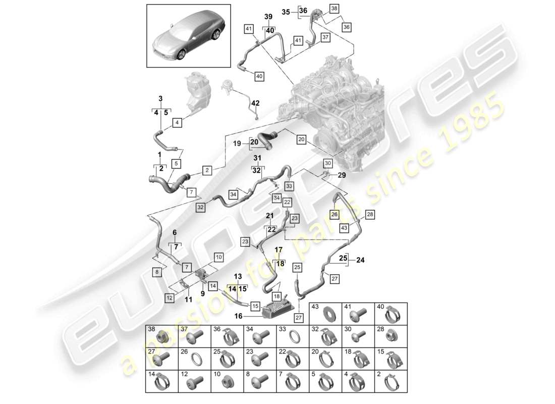 porsche 2021 (panamera 971-1) système de refroidissement du liquide de refroidissement pour véhicules à propulsion hybride schéma des pièces