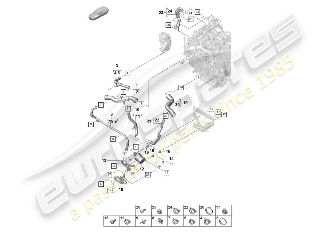porsche 2022 (panamera 971-2) système de refroidissement du liquide de refroidissement pour véhicules à propulsion hybride schéma des pièces