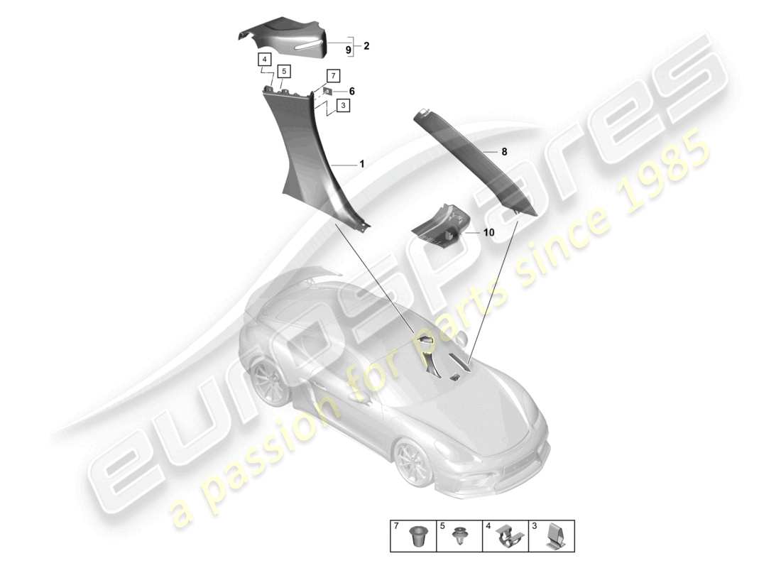 porsche 2021 (718 cayman gt4) garnitures montant a montant b couvercle de coffre schéma des pièces