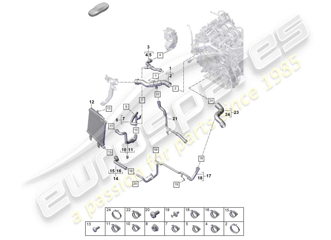 porsche 2025 (panamera 976) système de refroidissement du liquide de refroidissement schéma des pièces